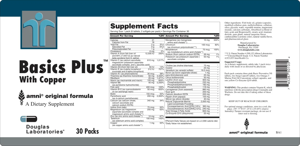 Label for Basics Plus With Copper