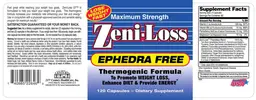 Label for Zeni-Loss