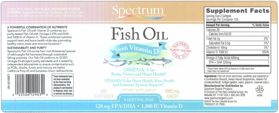 Label for Fish Oil with Vitamin D
