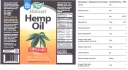 EfaGold Hemp Oil