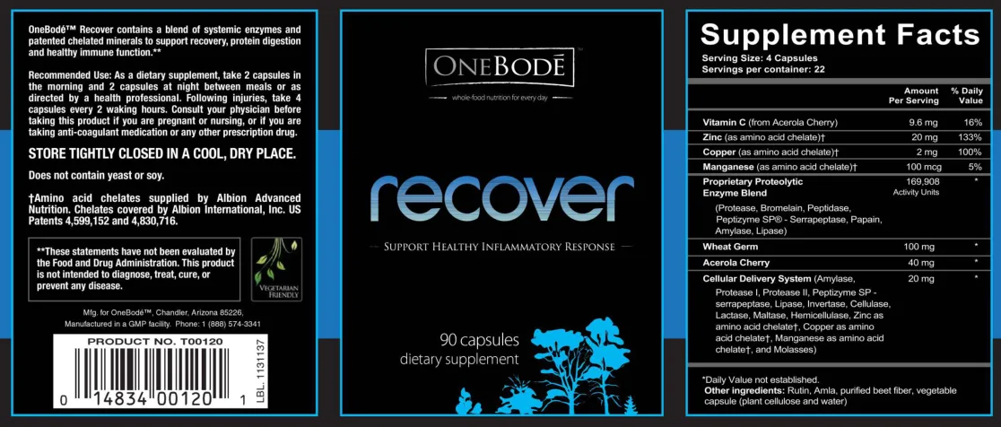 Label for Recover