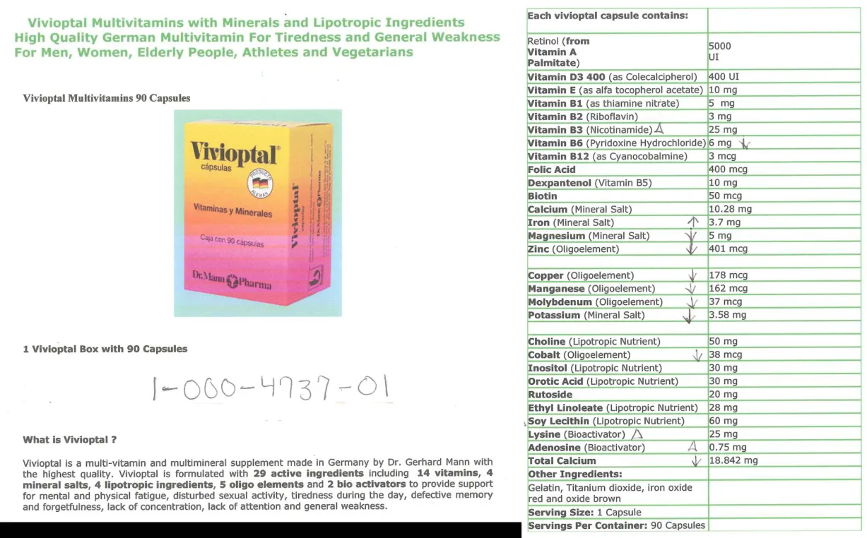 Label for Vivioptal Capsulas Vitamina y Minerales