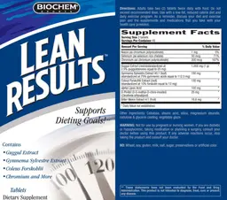 Label for Lean Results