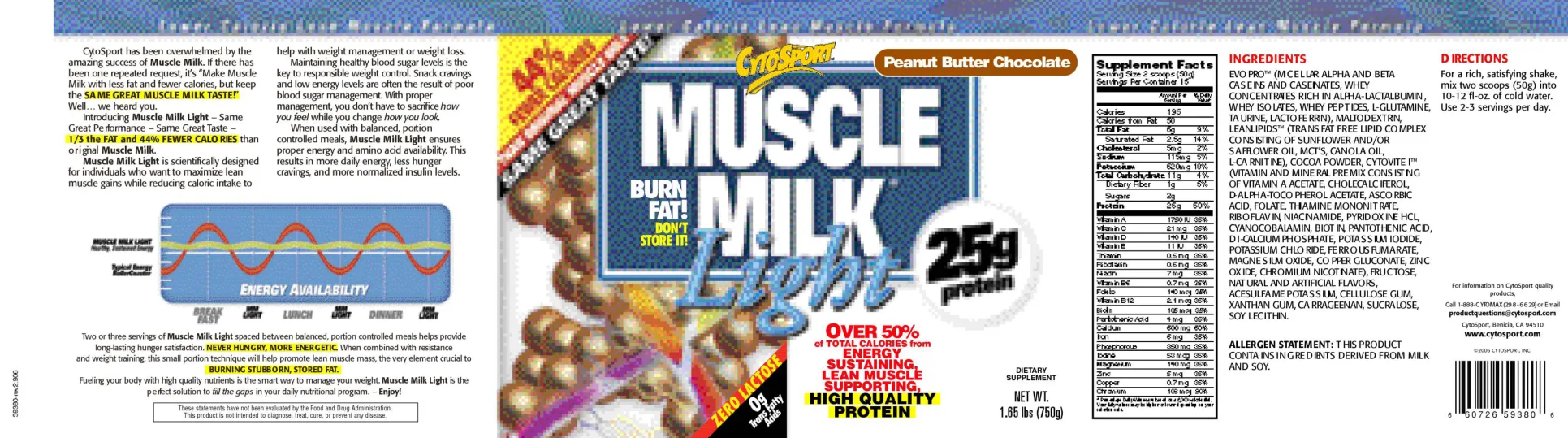 Label for Muscle Milk Light Peanut Butter Chocolate