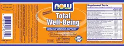 Label for Total Well-Being