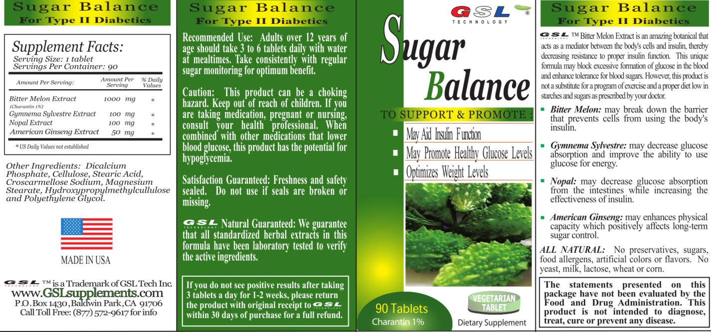 Label for Sugar Balance