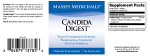 Candida Digest