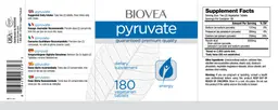 Label for Pyruvate