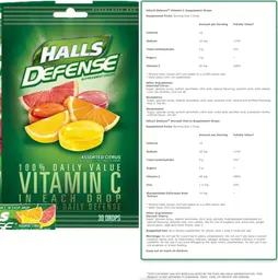 Label for Defense Assorted Citrus