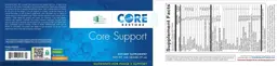 Label for Core Support