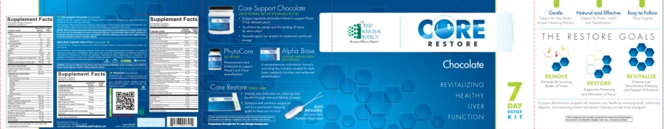 Label for Core Support Chocolate