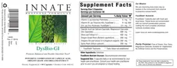 Label for DysBio-GI
