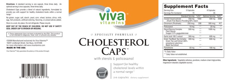 Cholesterol Caps