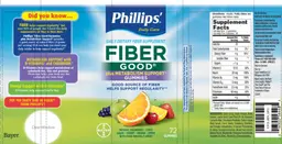 Label for Fiber Good Gummies plus Metabolism Support