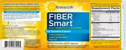 Fiber Smart
