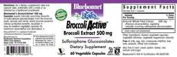 Label for BroccoliActive 500 mg