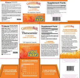 Label for Theracurmin