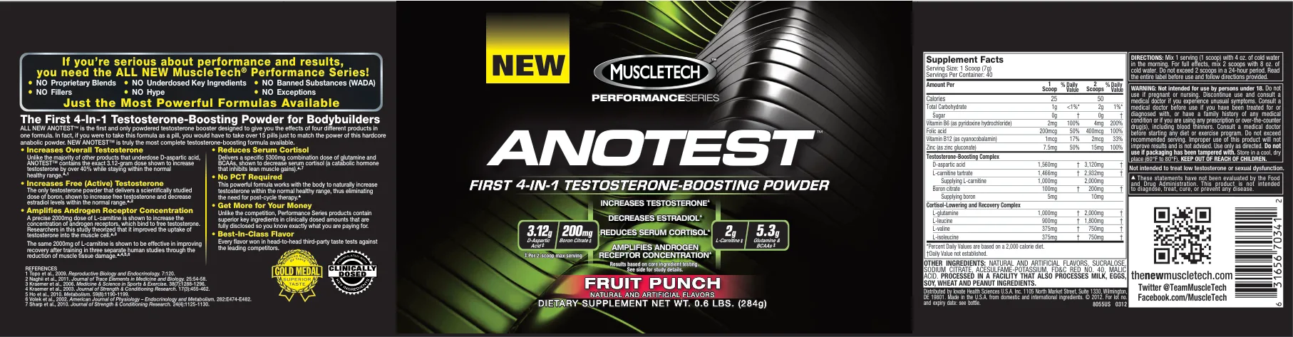 Label for Anotest Fruit Punch