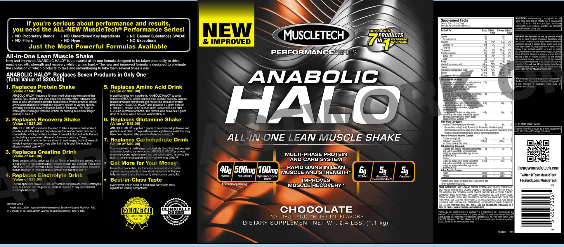 Label for Anabolic Halo Chocolate