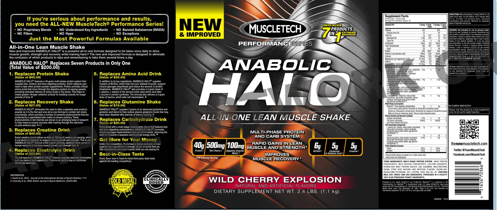 Label for Anabolic Halo Wild Cherry Explosion