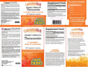 Theracurmin Double Strength