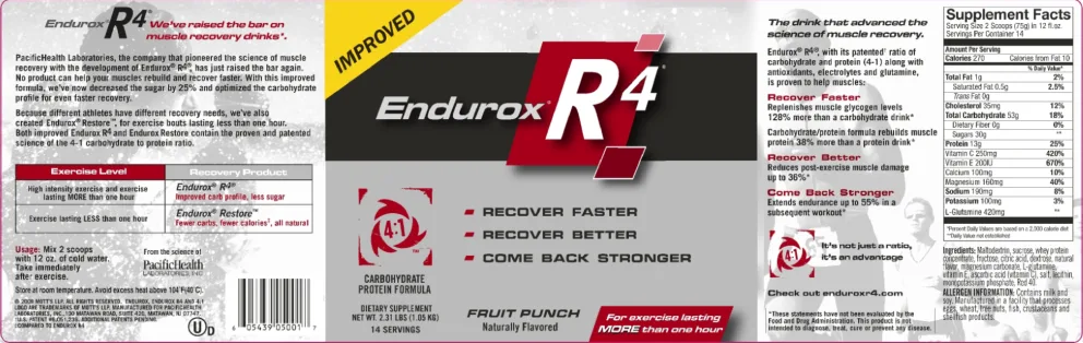 Label for Endurox R4 Fruit Punch