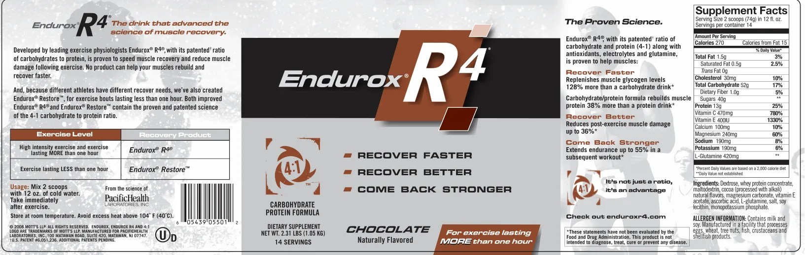 Label for Endurox R4 Chocolate