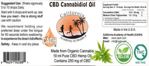 CBD Cannabidiol Oil