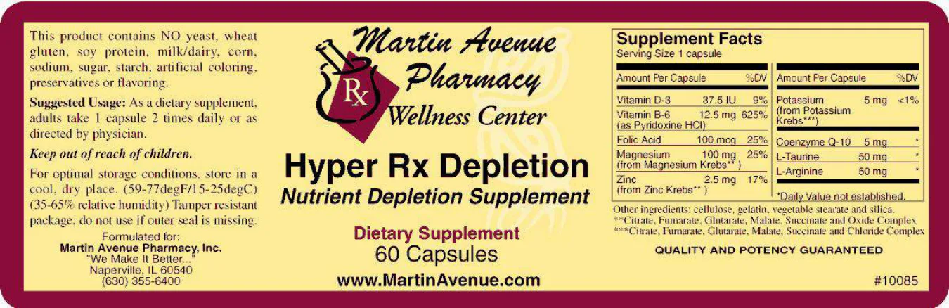 Label for Hyper Rx Depletion