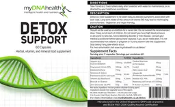 Label for Detox Support