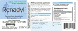Label for Renadyl