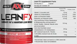 Label for Lean FX