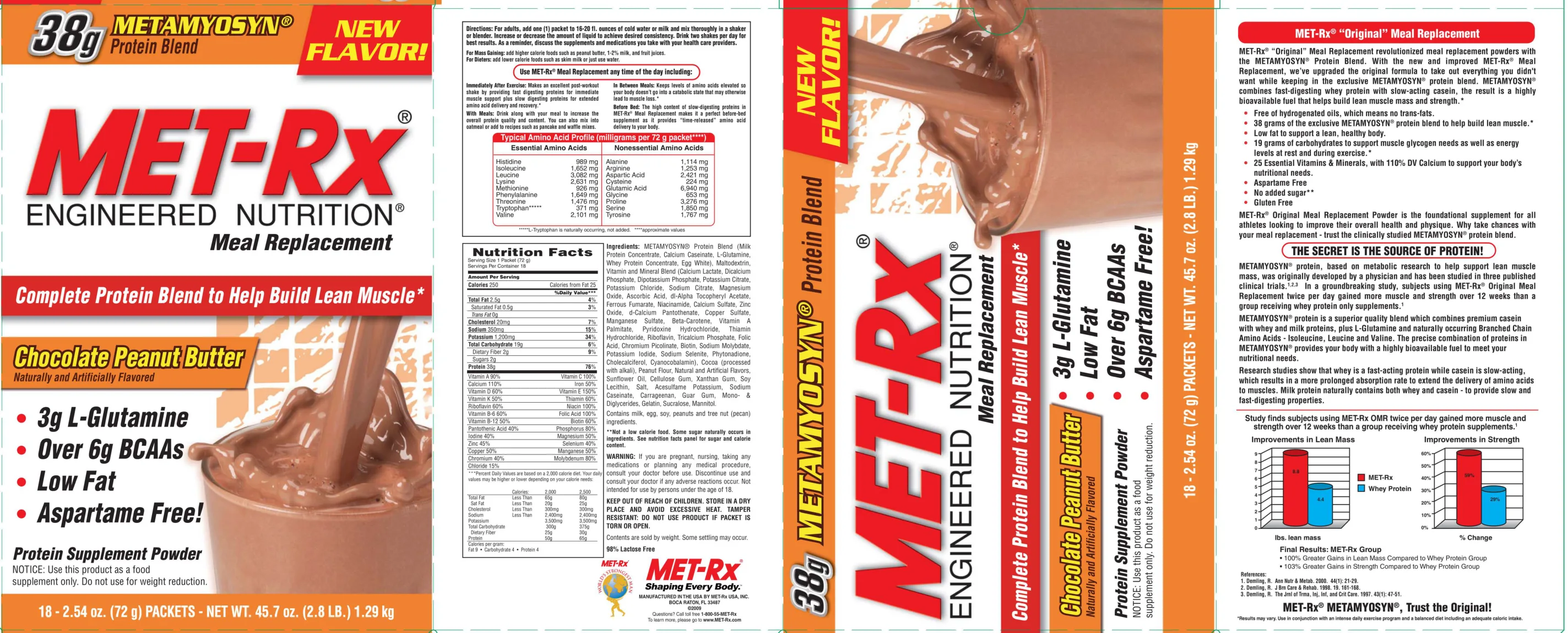 Label for MET Rx Meal Replacement Chocolate Peanut Butter