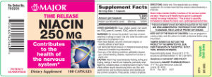 Niacin 250 mg