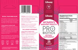 Label for Women's Radiant Health Probiotics