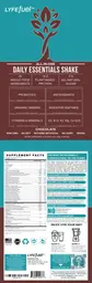 Label for All-In-One Daily Essentials Shake Chocolate