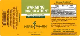 Label for Warming Circulation