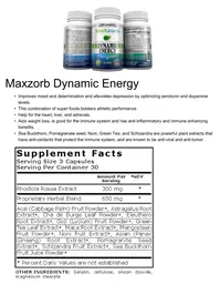 Label for Dynamic Energy