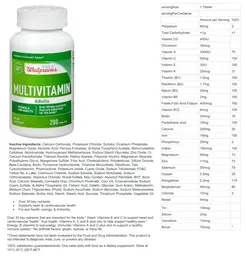 Label for Multivitamin Adults