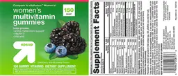 Label for Women's Multivitamin Gummies