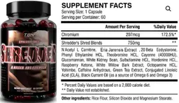 Label for Shredder