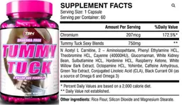 Label for Tummy Tuck