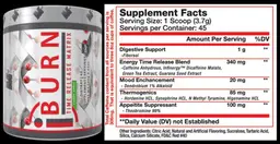 Label for iBurn Time Release Matrix Candy Apple