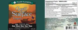 Label for Quell The Surface Teapills