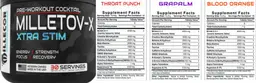 Label for Throat Punch