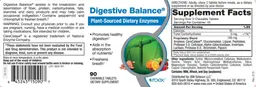 Label for Digestive Balance