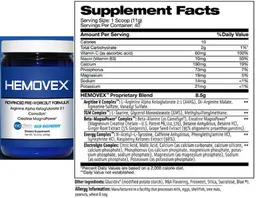 Label for Hemovex Blue Raspberry