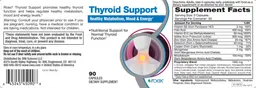 Label for Thyroid Support