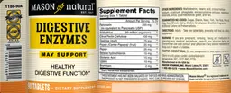 Label for Digestive Enzymes