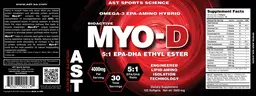 Label for Myo-D
